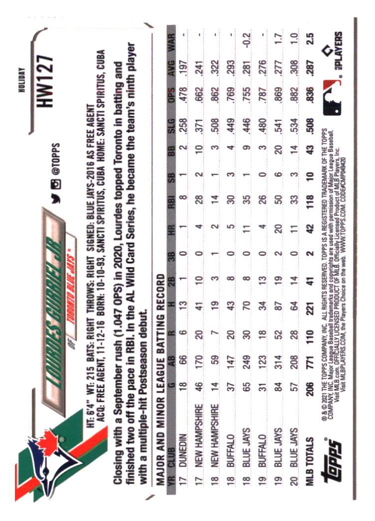 Toronto Blue Jays Baseball Cards - Choose from 100s Player Qty Discount - Part 2 - Picture 401 of 499