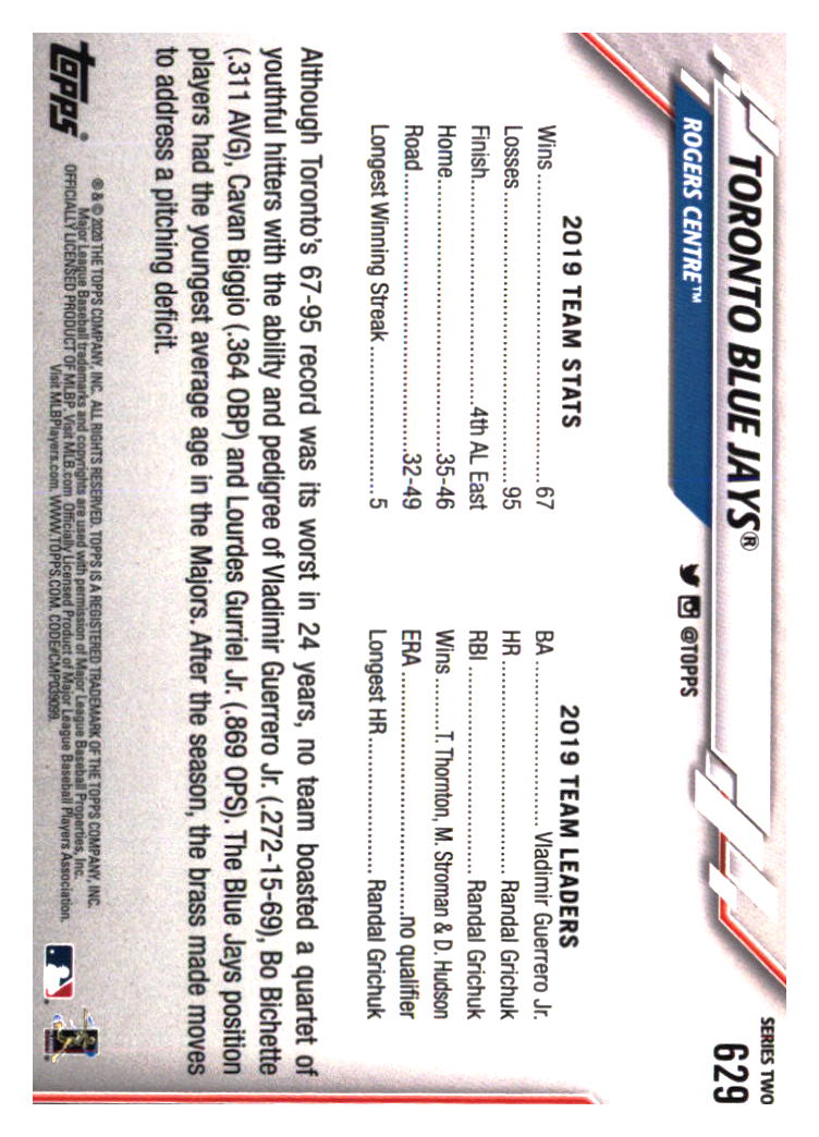 Toronto Blue Jays Baseball Cards - Choose from 100s Player Qty Discount - Part 2 - Picture 433 of 499