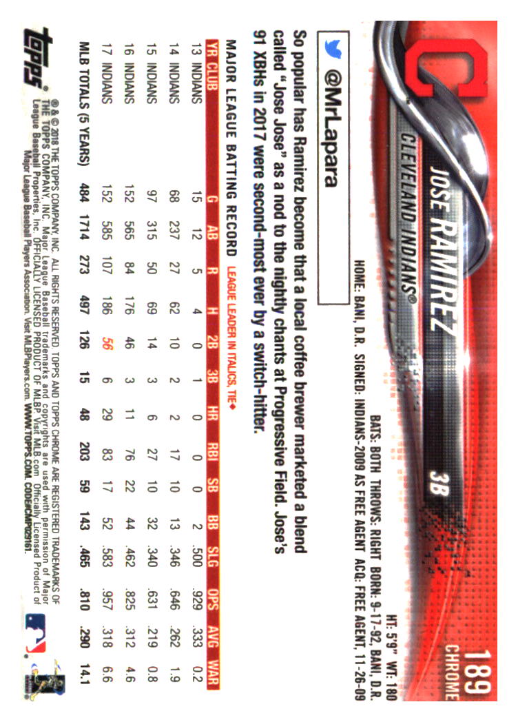 Cleveland Indians Baseball Cards - Choose from 100s Quantity Discount Part 3 - Picture 289 of 501