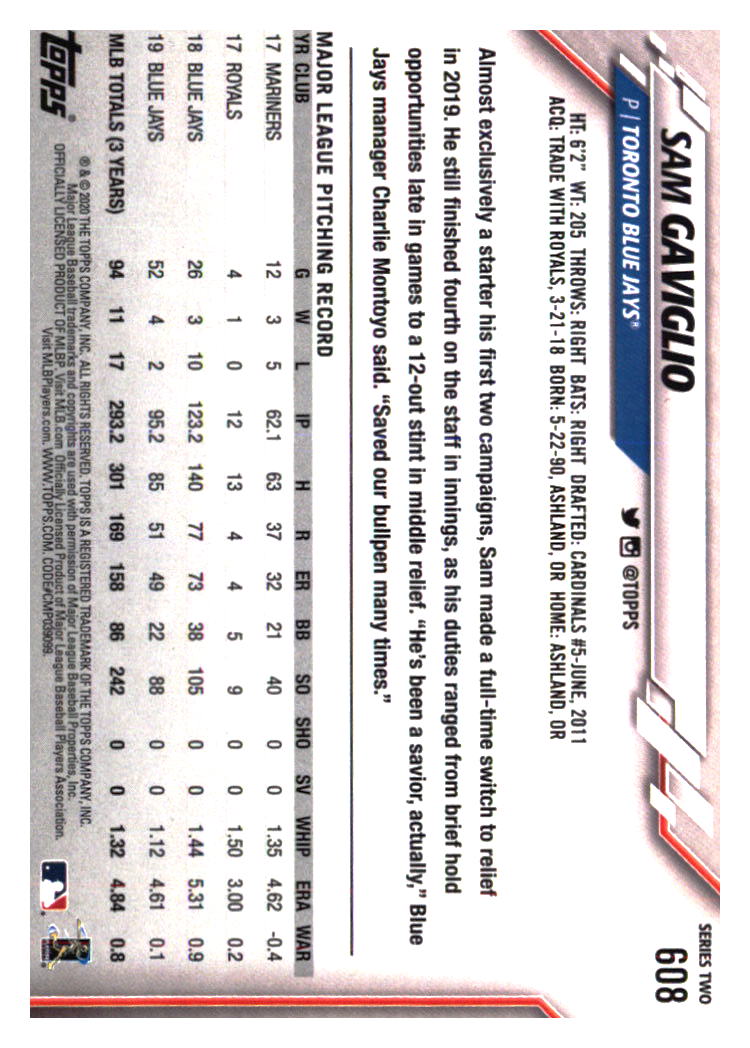Toronto Blue Jays Baseball Cards - Choose from 100s Player Qty Discount - Part 2 - Picture 441 of 499