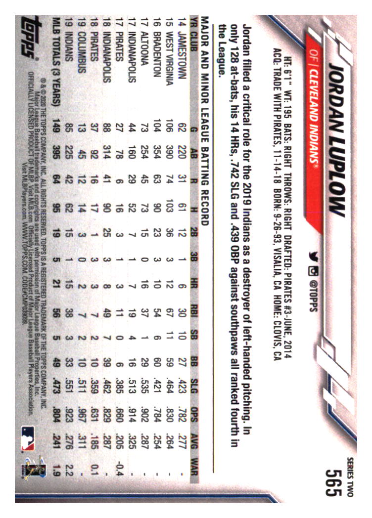 Cleveland Indians Baseball Cards - Choose from 100s Quantity Discount Part 3 - Picture 291 of 501