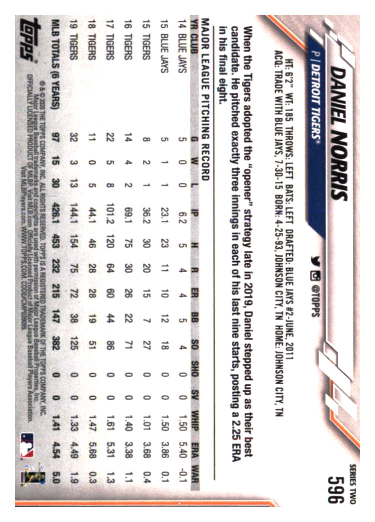 Detroit Tigers Baseball Cards - Choose from 100s Player Qty Discount - Part 3 - Picture 201 of 489