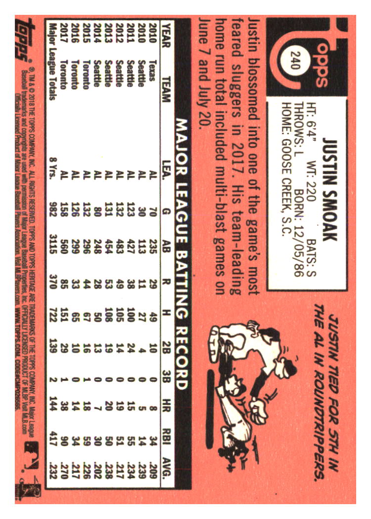 Toronto Blue Jays Baseball Cards - Choose from 100s Player Qty Discount - Part 2 - Picture 445 of 499