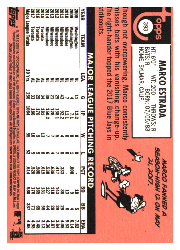 Toronto Blue Jays Baseball Cards - Choose from 100s Player Qty Discount - Part 2 - Picture 447 of 499