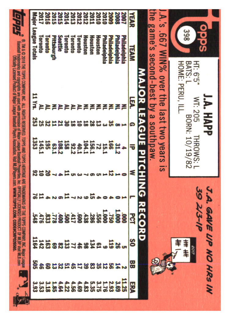 Toronto Blue Jays Baseball Cards - Choose from 100s Player Qty Discount - Part 2 - Picture 453 of 499