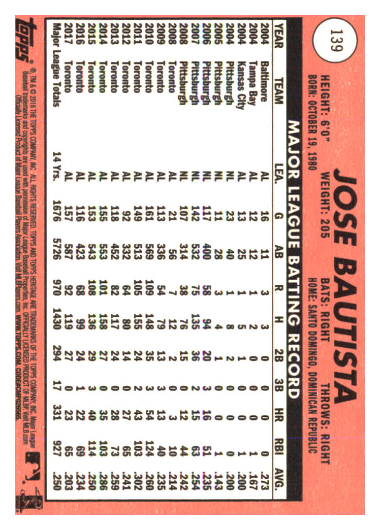 Toronto Blue Jays Baseball Cards - Choose from 100s Player Qty Discount - Part 2 - Picture 455 of 499