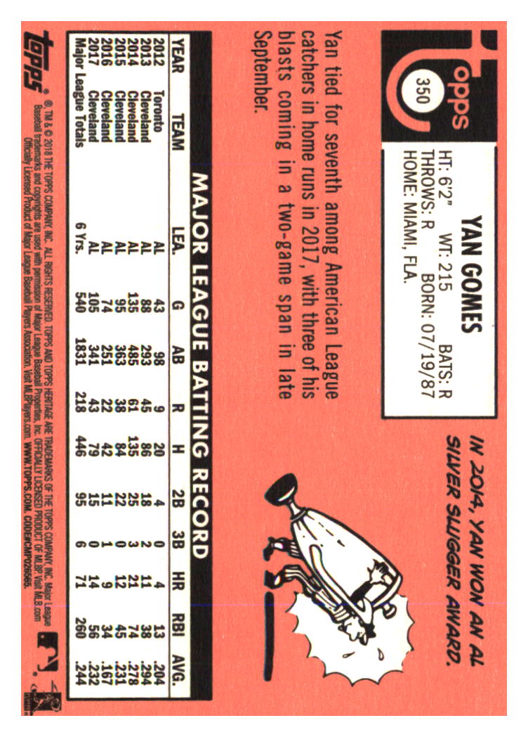 Cleveland Indians Baseball Cards - Choose from 100s Quantity Discount Part 3 - Picture 301 of 501