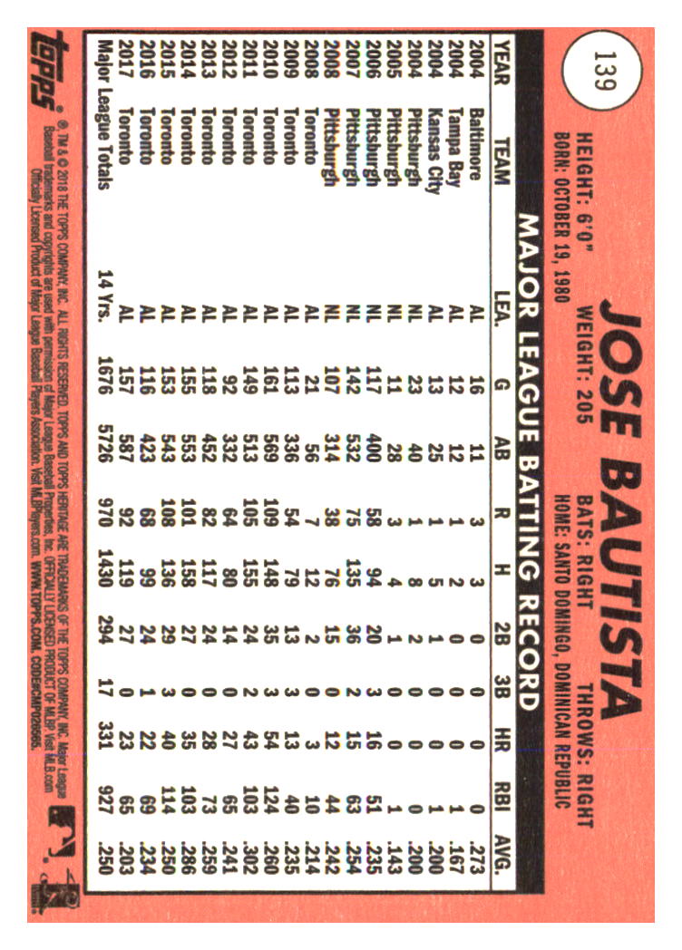 Toronto Blue Jays Baseball Cards - Choose from 100s Player Qty Discount - Part 2 - Picture 457 of 499