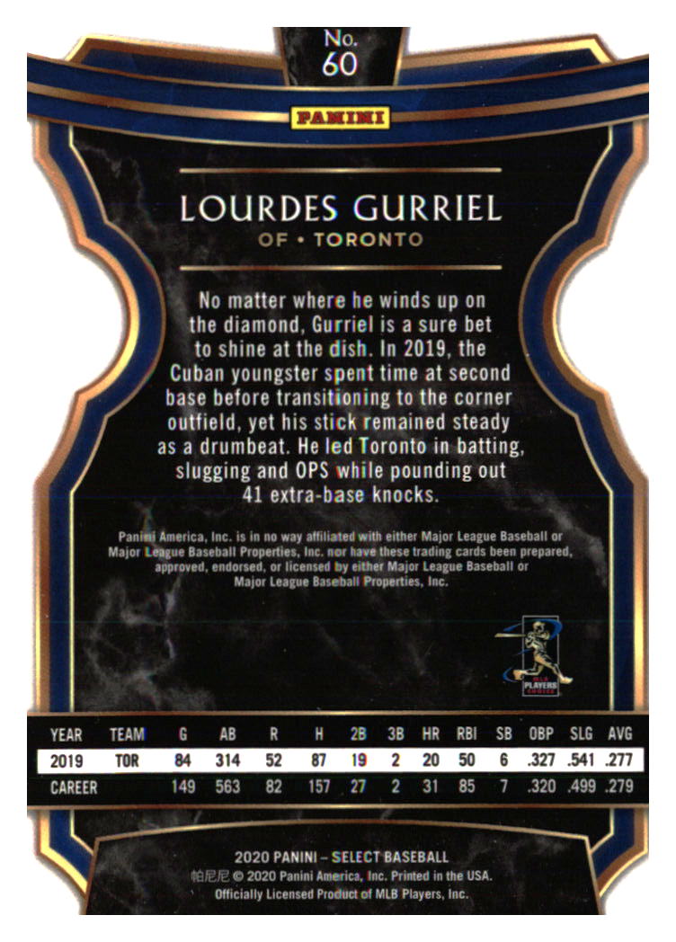 Toronto Blue Jays Baseball Cards - Choose from 100s Player Qty Discount - Part 2 - Picture 467 of 499