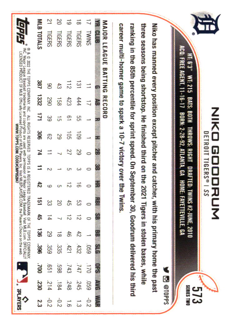 Detroit Tigers Baseball Cards - Choose from 100s Player Qty Discount - Part 3 - Picture 219 of 489