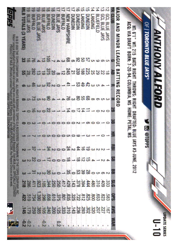 Toronto Blue Jays Baseball Cards - Choose from 100s Player Qty Discount - Part 2 - Picture 473 of 499