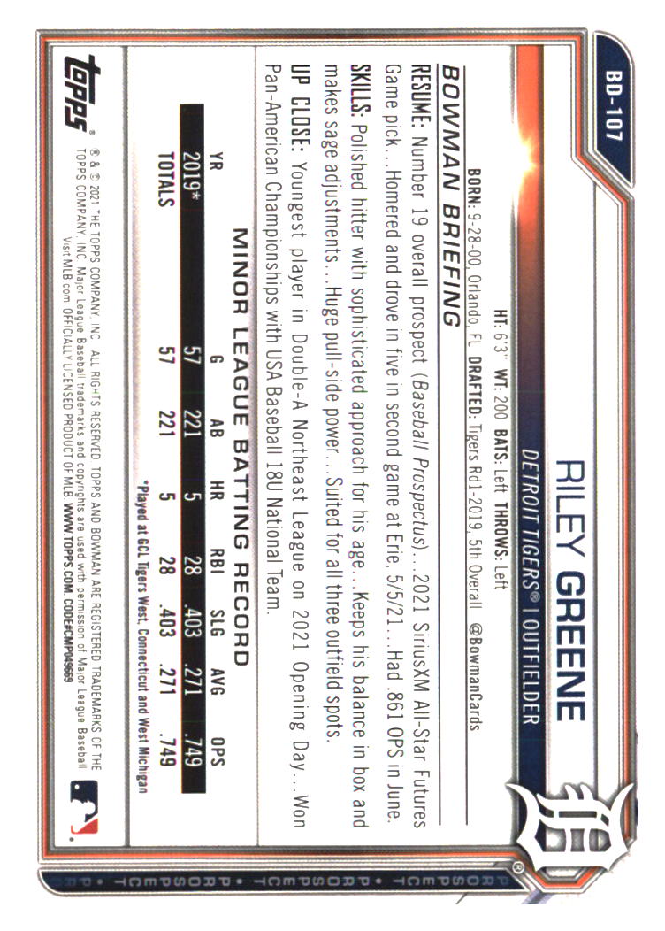 Detroit Tigers Baseball Cards - Choose from 100s Player Qty Discount - Part 3 - Picture 223 of 489