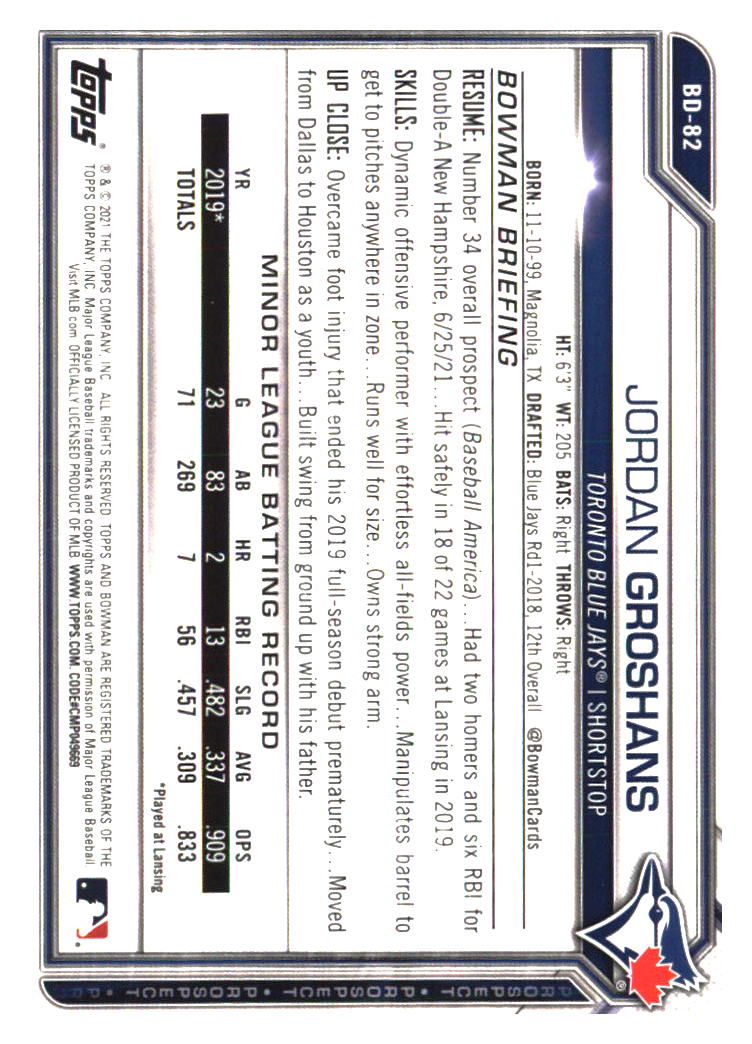 Toronto Blue Jays Baseball Cards - Choose from 100s Player Qty Discount - Part 2 - Picture 475 of 499