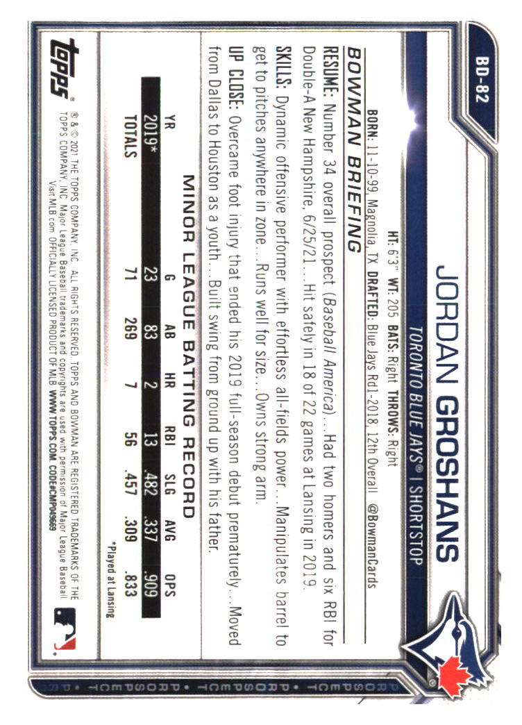 Toronto Blue Jays Baseball Cards - Choose from 100s Player Qty Discount - Part 2 - Picture 479 of 499