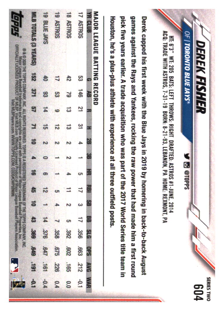 Toronto Blue Jays Baseball Cards - Choose from 100s Player Qty Discount - Part 2 - Picture 485 of 499