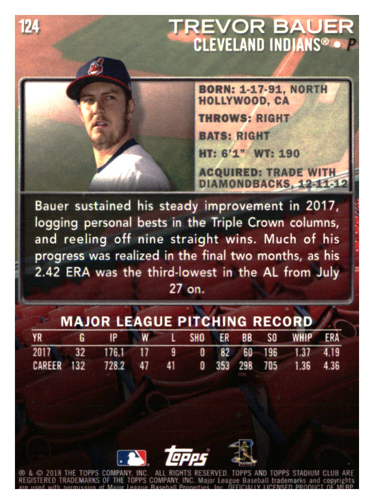 Cleveland Indians Baseball Cards - Choose from 100s Quantity Discount Part 3 - Picture 321 of 501