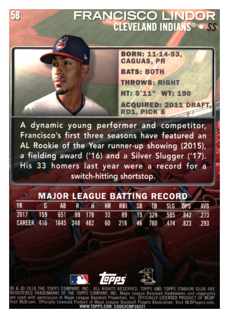 Cleveland Indians Baseball Cards - Choose from 100s Quantity Discount Part 3 - Picture 325 of 501
