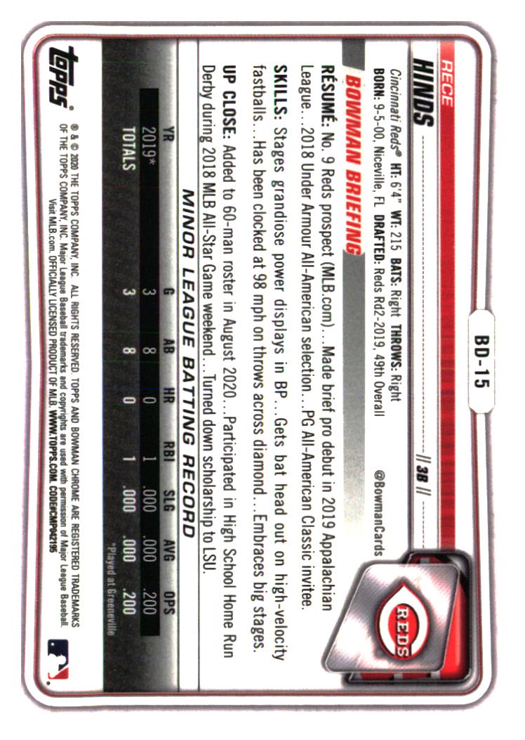 Tarjetas de béisbol de los Rojos de Cincinnati - Elige entre 100 jugadores cantidad descuento - Parte 5 - Imagen 491 de 499