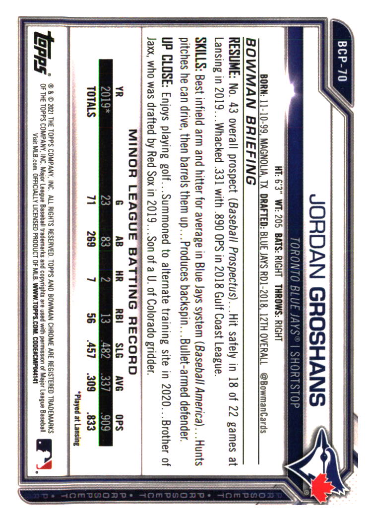 Toronto Blue Jays Baseball Cards - Choose from 100s Player Qty Discount - Part 2 - Picture 489 of 499