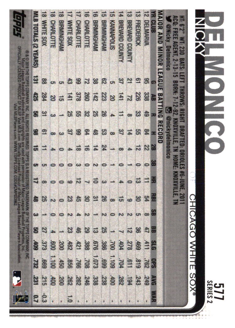 Chicago White Sox Baseball Cards - Choose from 100s Player Qty Discount - Part 1 - Picture 93 of 497