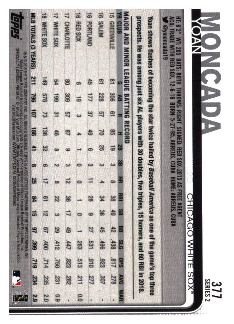 Chicago White Sox Baseball Cards - Choose from 100s Player Qty Discount - Part 1 - Picture 95 of 497