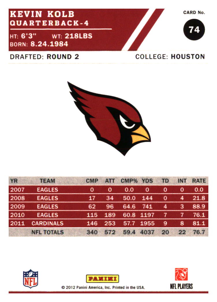 Arizona Cardinals Football Cards Choose From 250s Players Qty Discount Part 1 - Picture 141 of 167