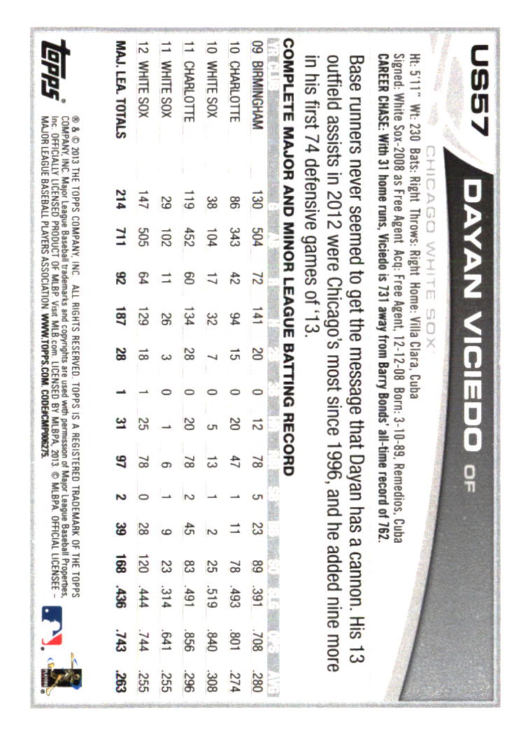 Chicago White Sox Baseball Cards - Choose from 100s Player Qty Discount - Part 1 - Picture 101 of 497
