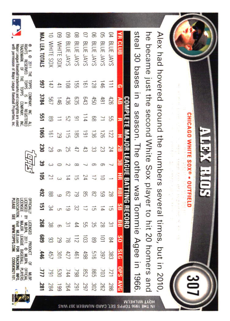 Chicago White Sox Baseball Cards - Choose from 100s Player Qty Discount - Part 1 - Picture 115 of 497