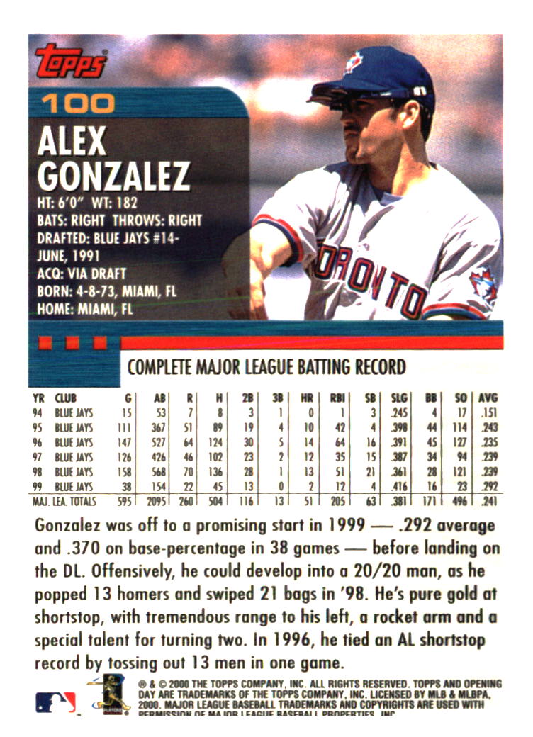 Toronto Blue Jays Baseball Cards - Choose from 100s Player Qty Discount - Part 2 - Picture 495 of 499