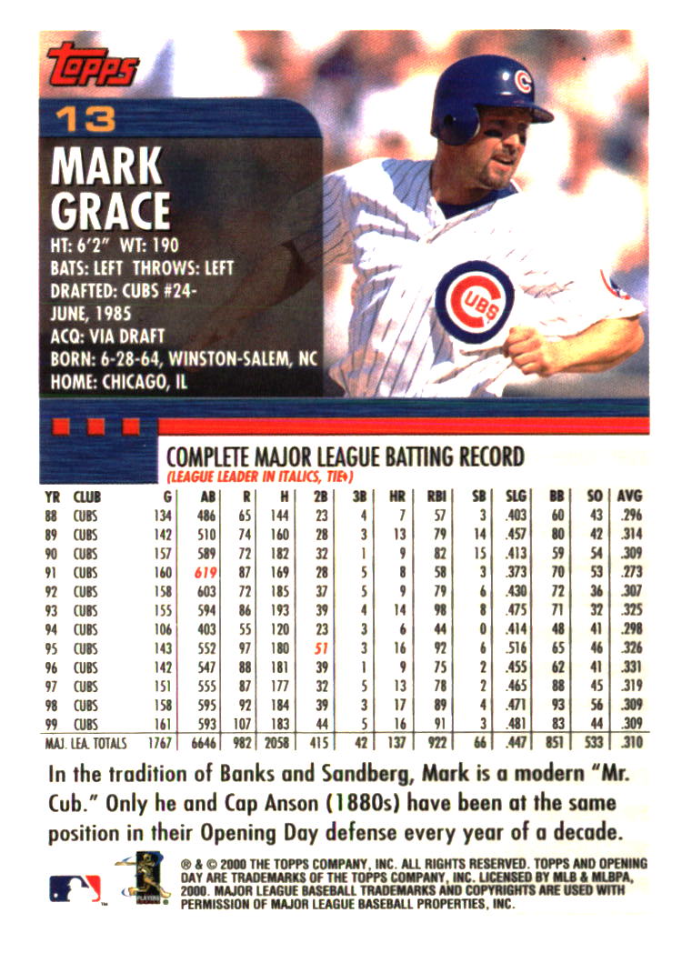 Chicago Cubs Baseball Cards - Choose from 100s Player Quantity Discount - Part 7 - Picture 97 of 501
