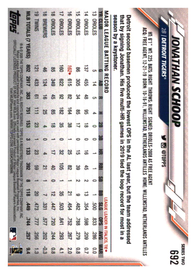 Detroit Tigers Baseball Cards - Choose from 100s Player Qty Discount - Part 3 - Picture 249 of 489