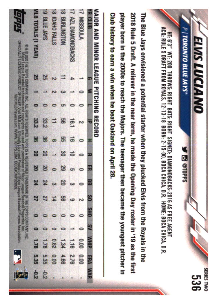 Toronto Blue Jays Baseball Cards - Choose from 100s Player Qty Discount - Part 2 - Picture 497 of 499