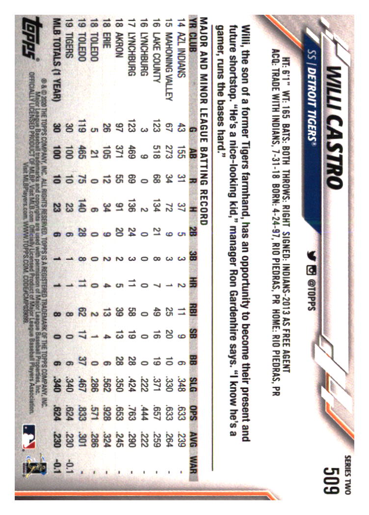 Detroit Tigers Baseball Cards - Choose from 100s Player Qty Discount - Part 3 - Picture 251 of 489