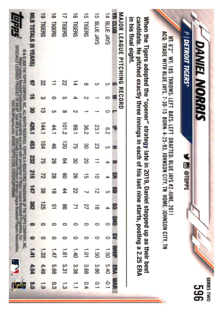 Detroit Tigers Baseball Cards - Choose from 100s Player Qty Discount - Part 3 - Picture 253 of 489
