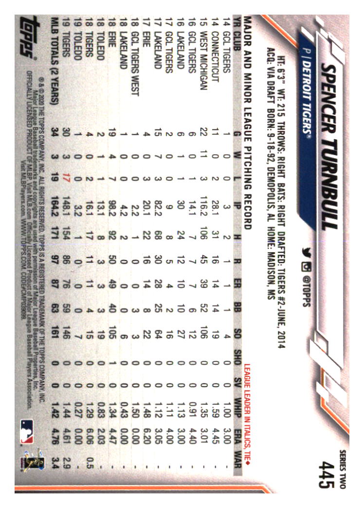 Detroit Tigers Baseball Cards - Choose from 100s Player Qty Discount - Part 3 - Picture 255 of 489