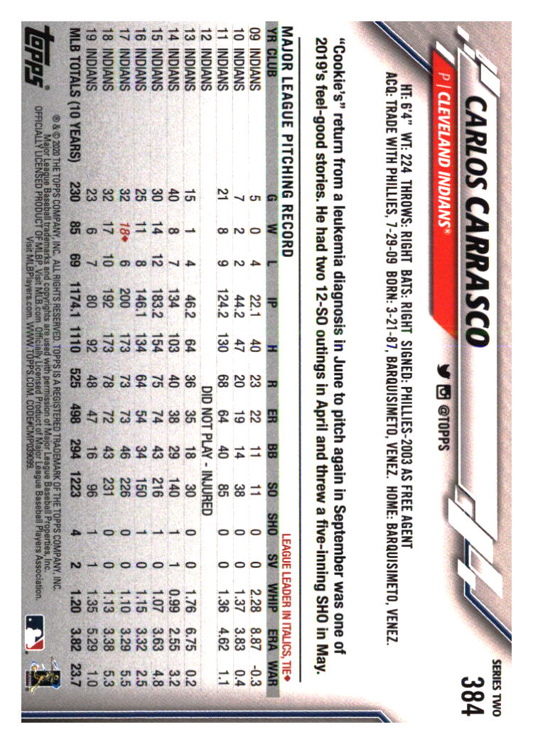 Cleveland Indians Baseball Cards - Choose from 100s Quantity Discount Part 3 - Picture 341 of 501