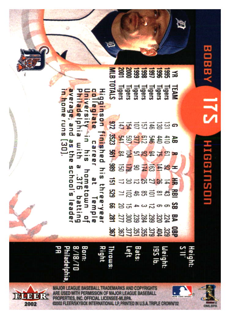 Detroit Tigers Baseball Cards - Choose from 100s Player Qty Discount - Part 3 - Picture 263 of 489