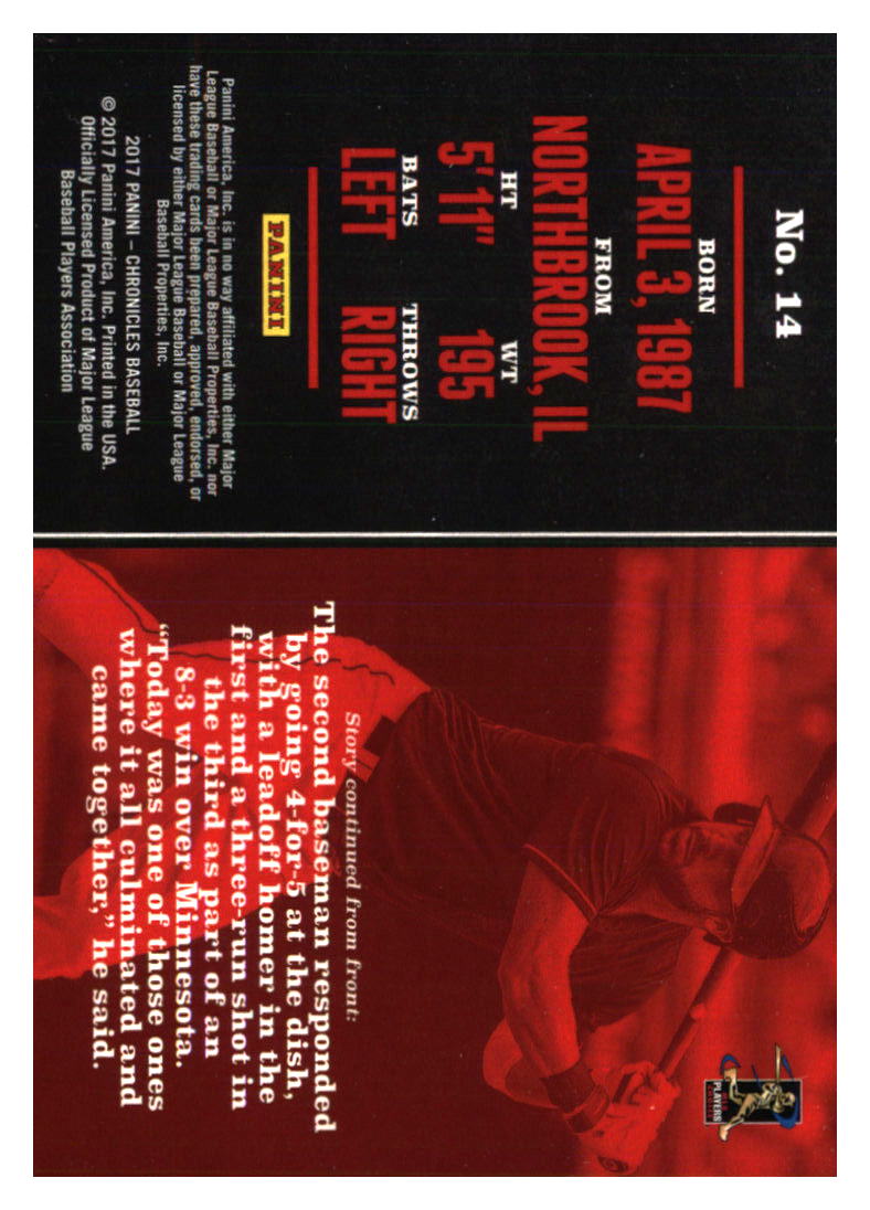 Cleveland Indians Baseball Cards - Choose from 100s Quantity Discount Part 3 - Picture 347 of 501