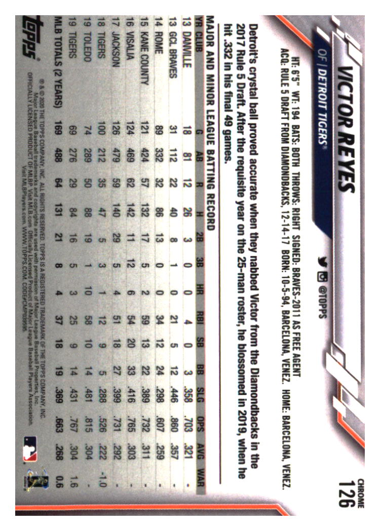Detroit Tigers Baseball Cards - Choose from 100s Player Qty Discount - Part 3 - Picture 269 of 489