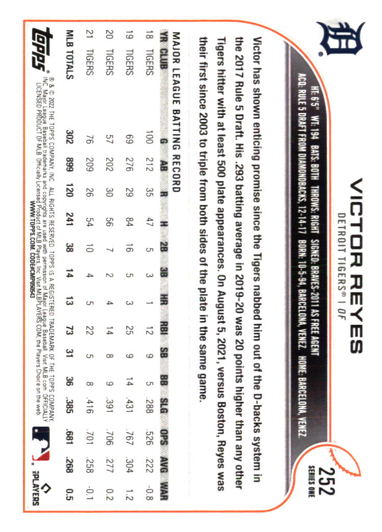 Detroit Tigers Baseball Cards - Choose from 100s Player Qty Discount - Part 3 - Picture 281 of 489
