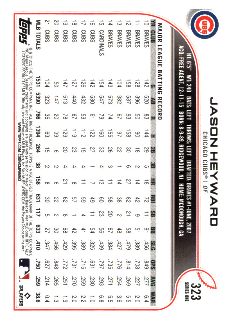 Chicago Cubs Baseball Cards - Choose from 100s Player Quantity Discount - Part 7 - Picture 103 of 501