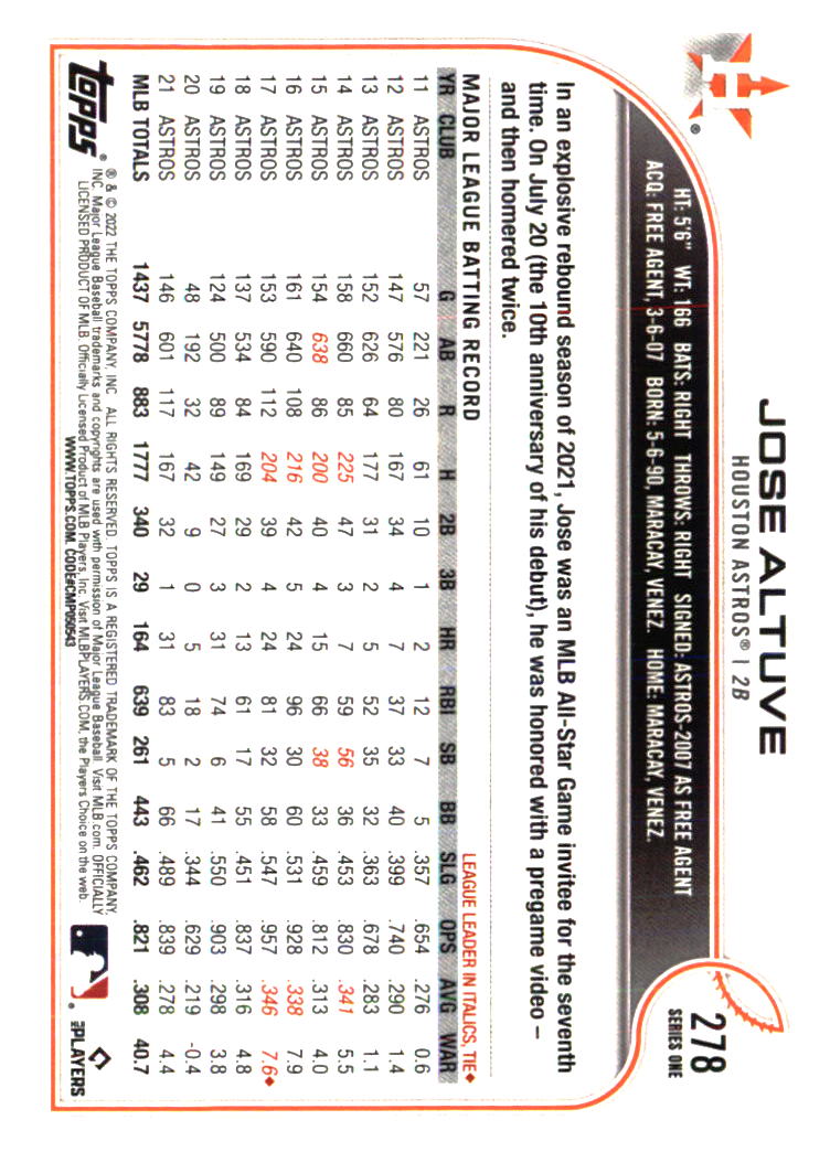 Houston Astros Baseball Cards Choose from 100s Player Qty Discount Part 5 - Picture 291 of 501