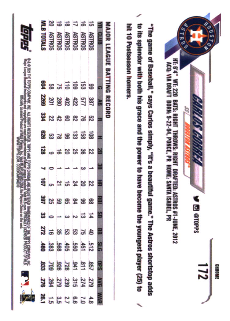 Houston Astros Baseball Cards Choose from 100s Player Qty Discount Part 5 - Picture 293 of 501