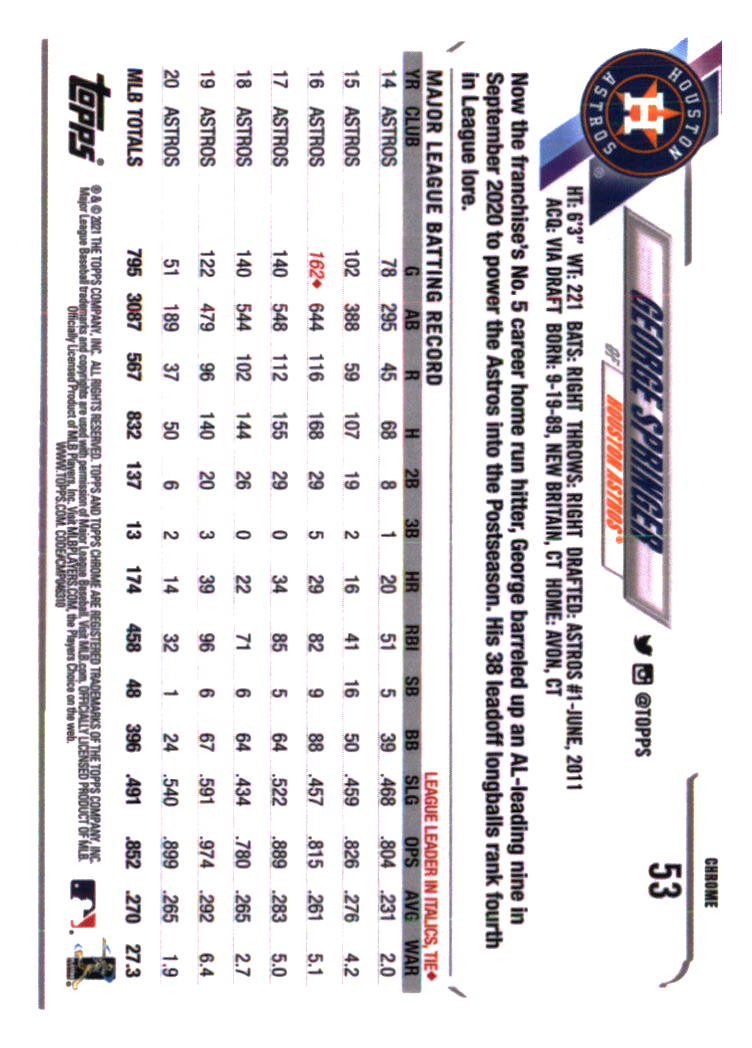 Houston Astros Baseball Cards Choose from 100s Player Qty Discount Part 5 - Picture 295 of 501