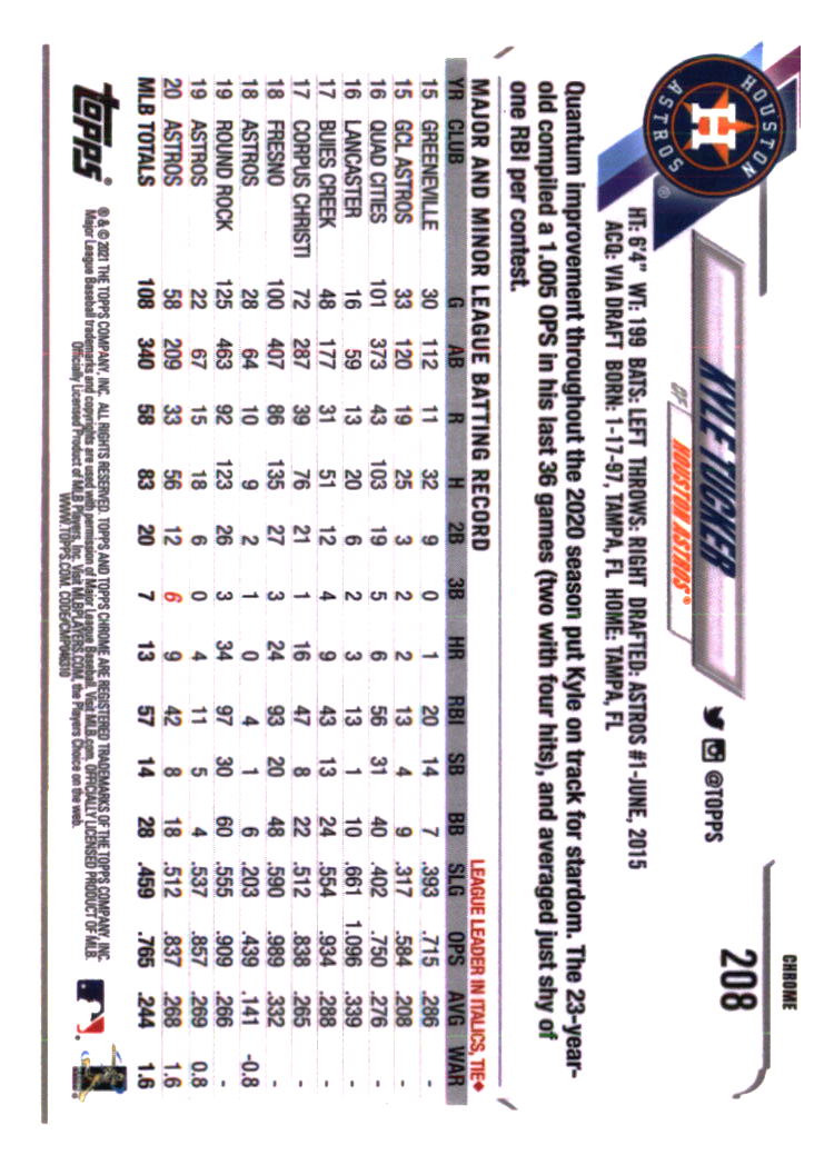 Houston Astros Baseball Cards Choose from 100s Player Qty Discount Part 5 - Picture 297 of 501