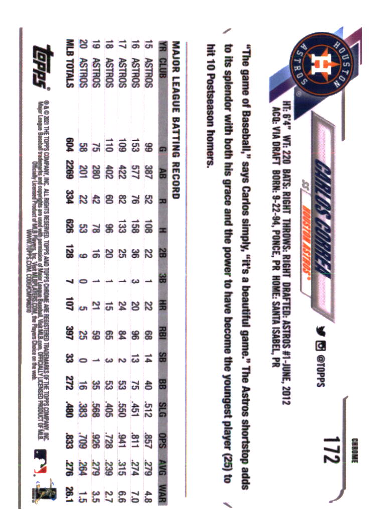 Houston Astros Baseball Cards Choose from 100s Player Qty Discount Part 5 - Picture 299 of 501