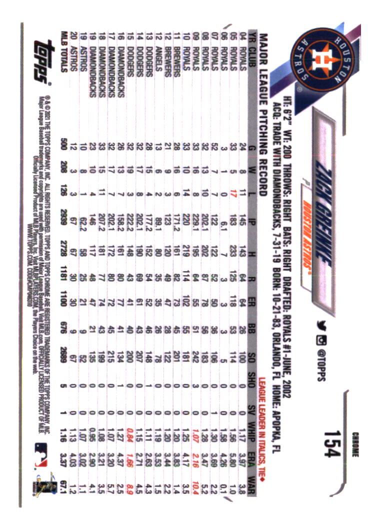 Houston Astros Baseball Cards Choose from 100s Player Qty Discount Part 5 - Picture 301 of 501