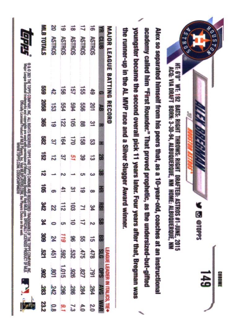 Houston Astros Baseball Cards Choose from 100s Player Qty Discount Part 5 - Picture 303 of 501
