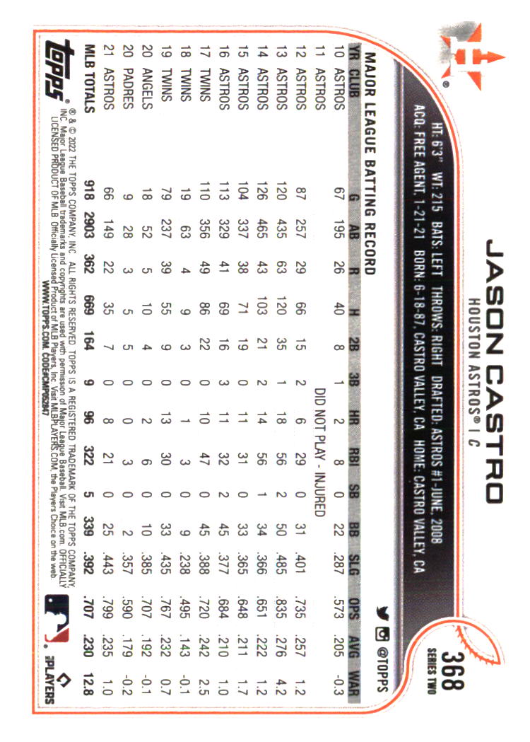 Houston Astros Baseball Cards Choose from 100s Player Qty Discount Part 5 - Picture 309 of 501