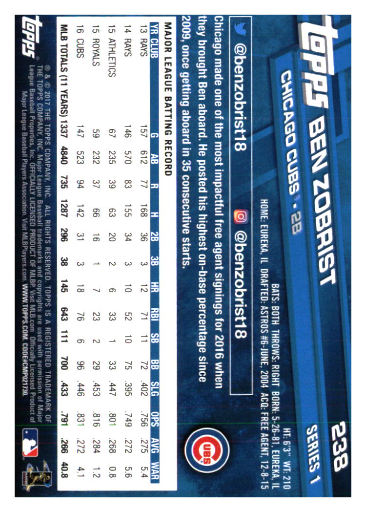 Chicago Cubs Baseball Cards - Choose from 100s Player Quantity Discount - Part 7 - Picture 131 of 501